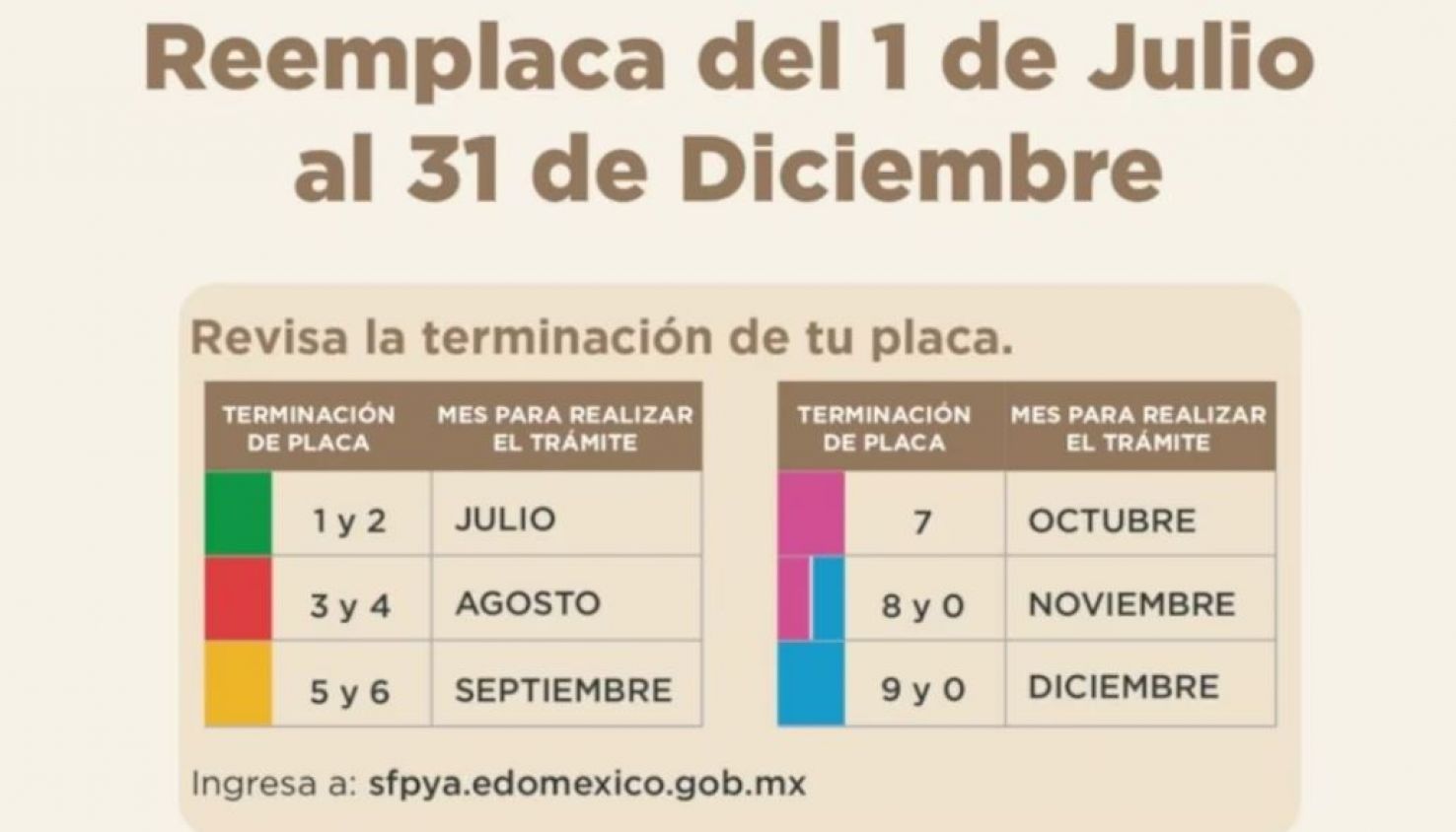 Edomex inicia reemplacamiento: ¿Tu vehículo tiene placas terminación 7?