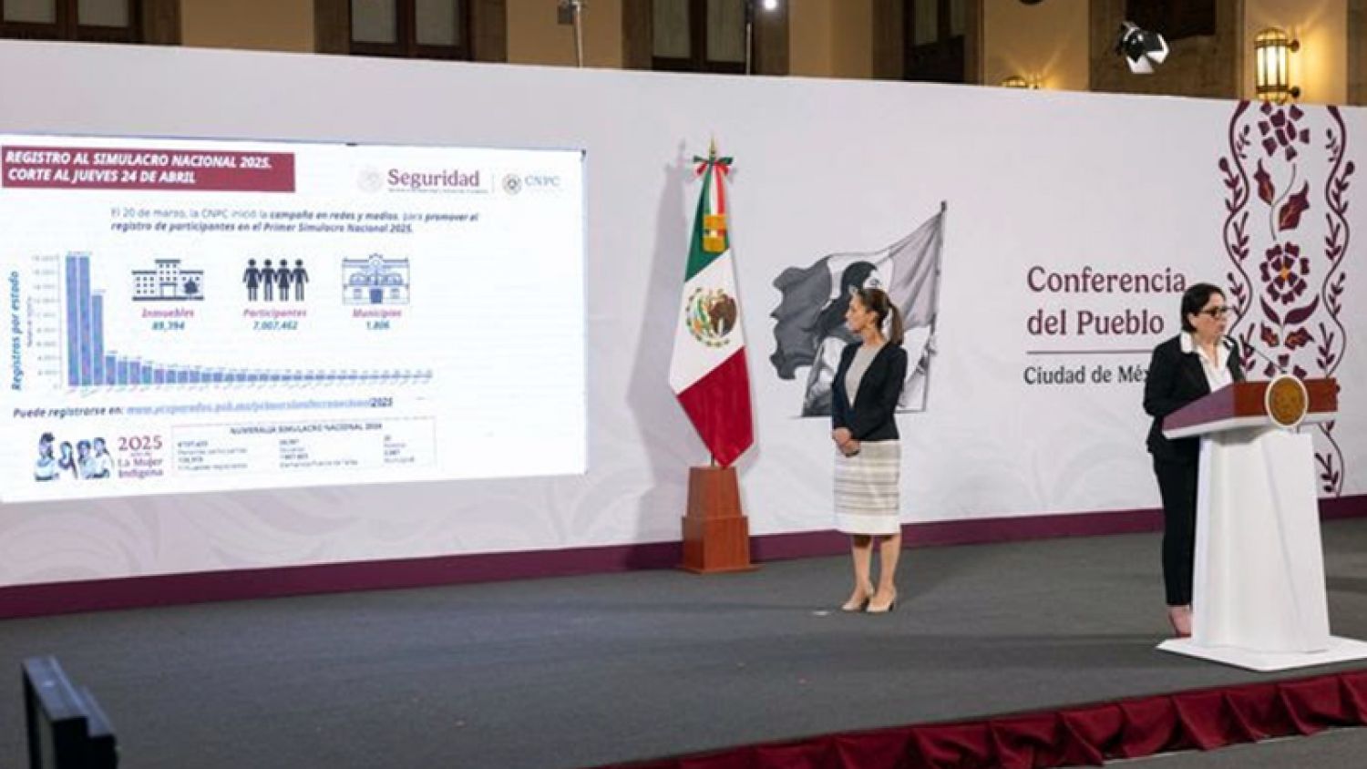 Gobierno de México crea Prosebien para fortalecer la soberanía alimentaria