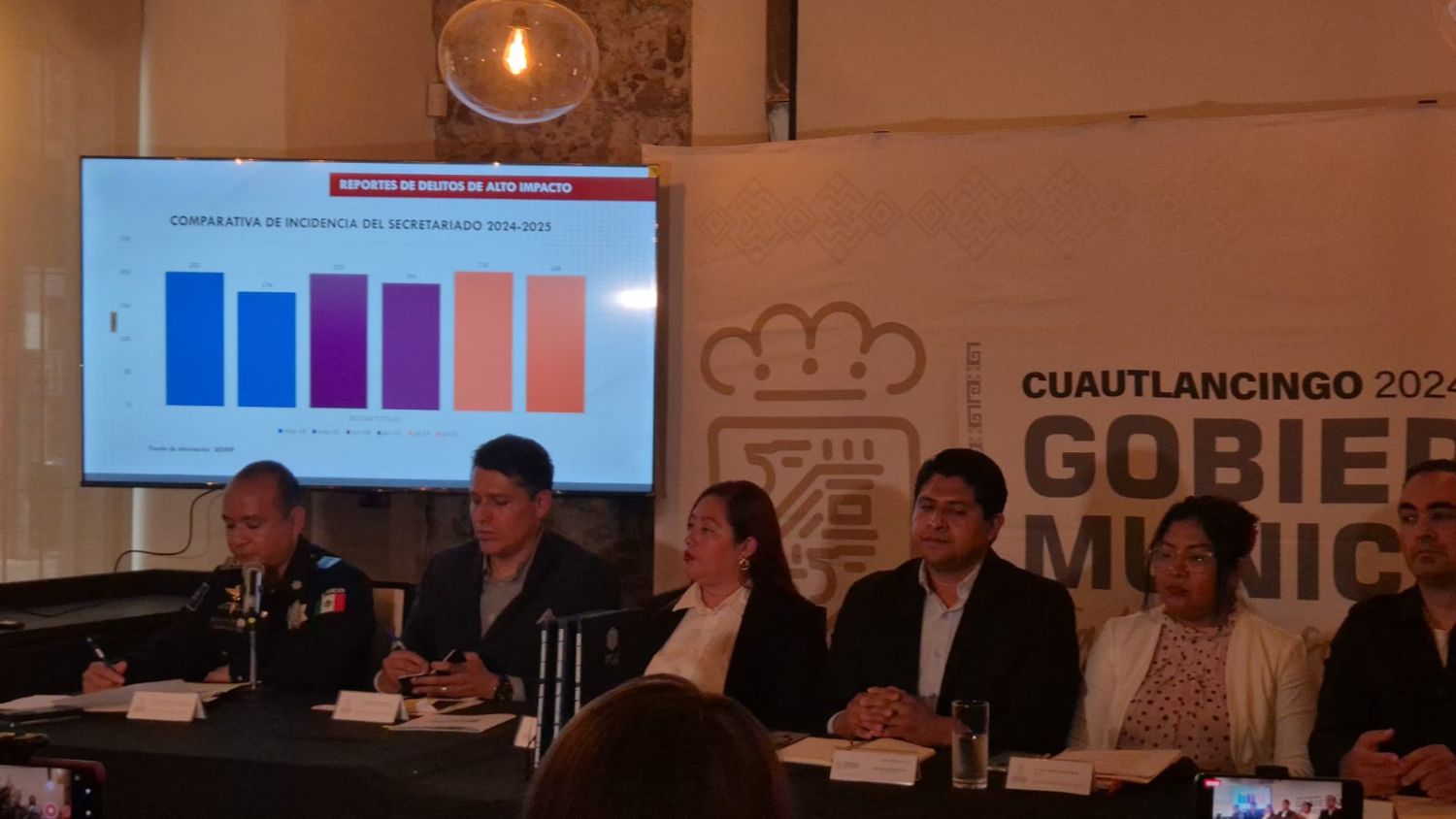 Cuautlancingo reporta avances en infraestructura, seguridad y desarrollo económico en primer año de gestión