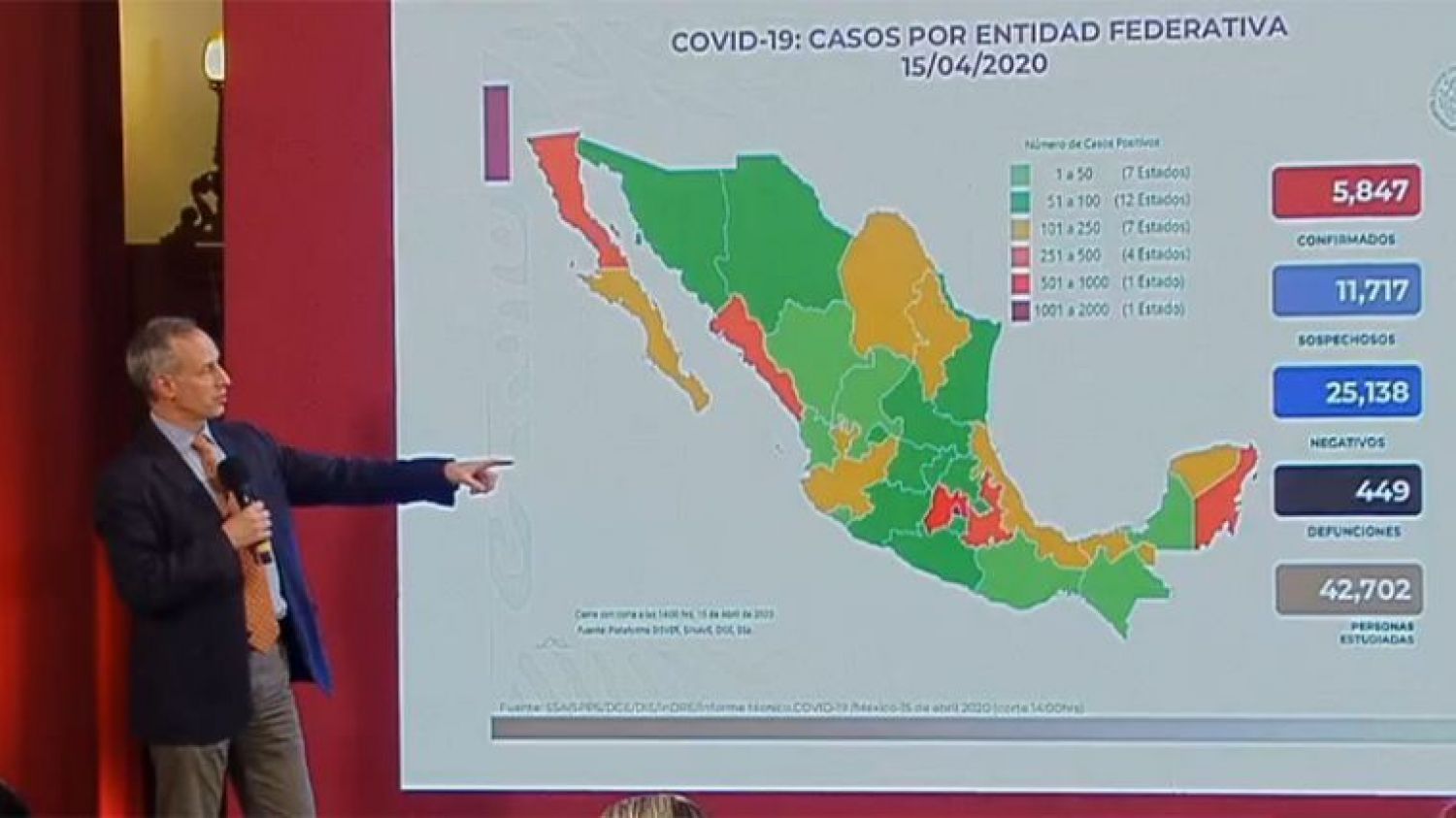 En México ya son 5,847 casos confirmados y 449 muertes