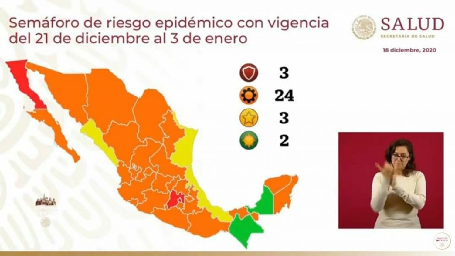 Retorna Tlaxcala a color naranja del Semáforo Epidemiológico