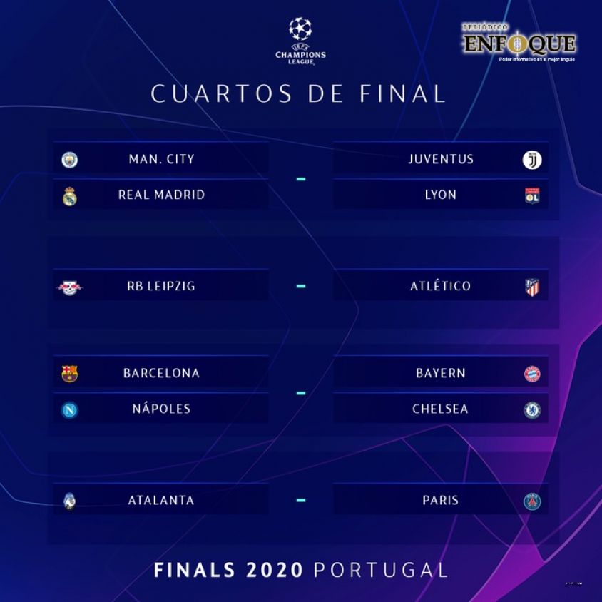 Definidos horarios y cruces para el regreso de la Champions League
