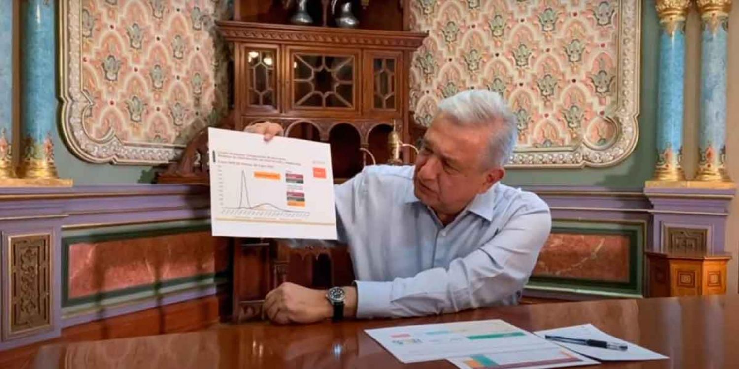 'Se relajaron, paisanos', dice AMLO sobre estado de curva de contagios del coronavirus en Tabasco
