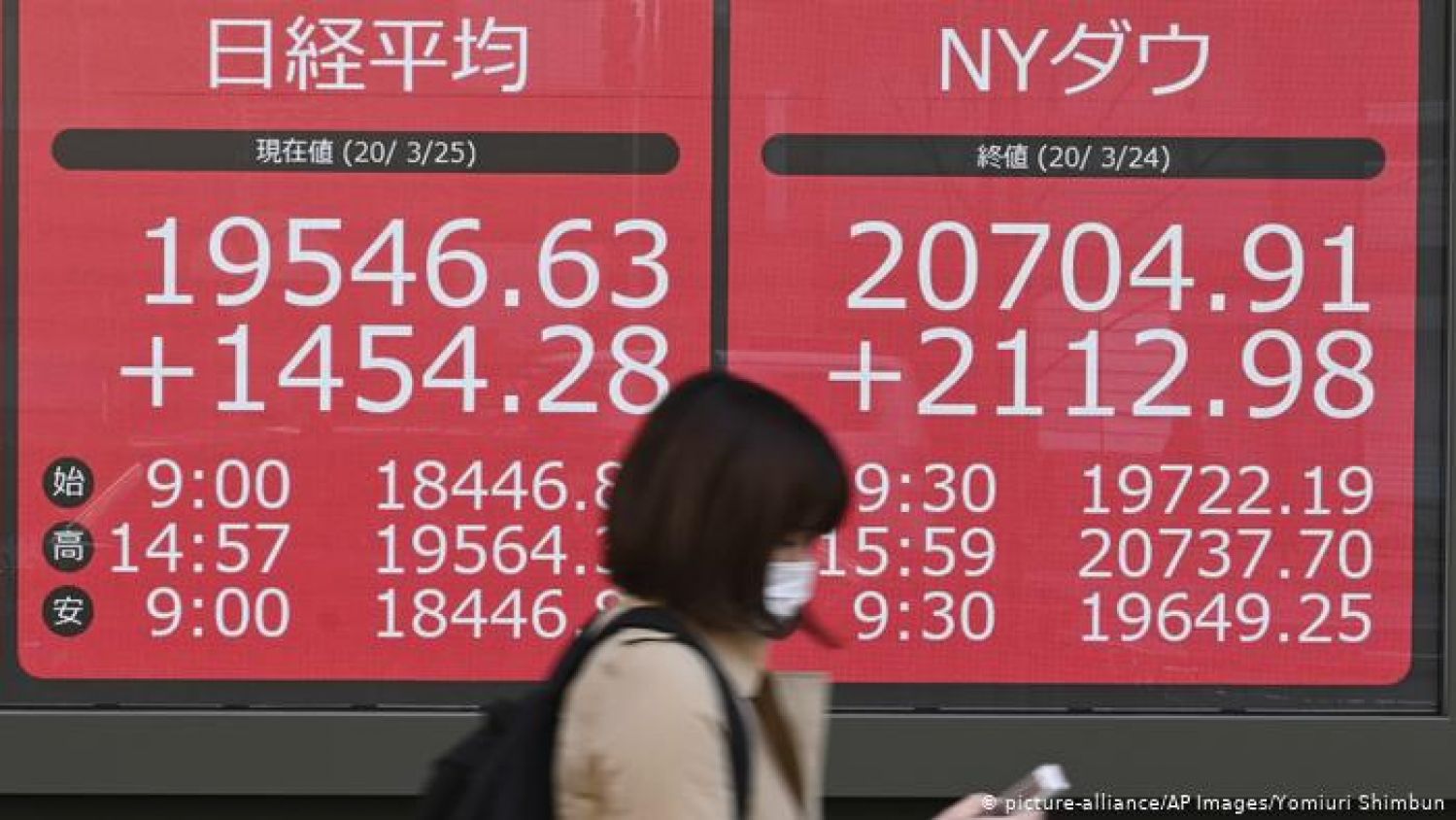 La economía mundial necesitará más que la vacuna contra el COVID-19 para 'aclarar' su futuro