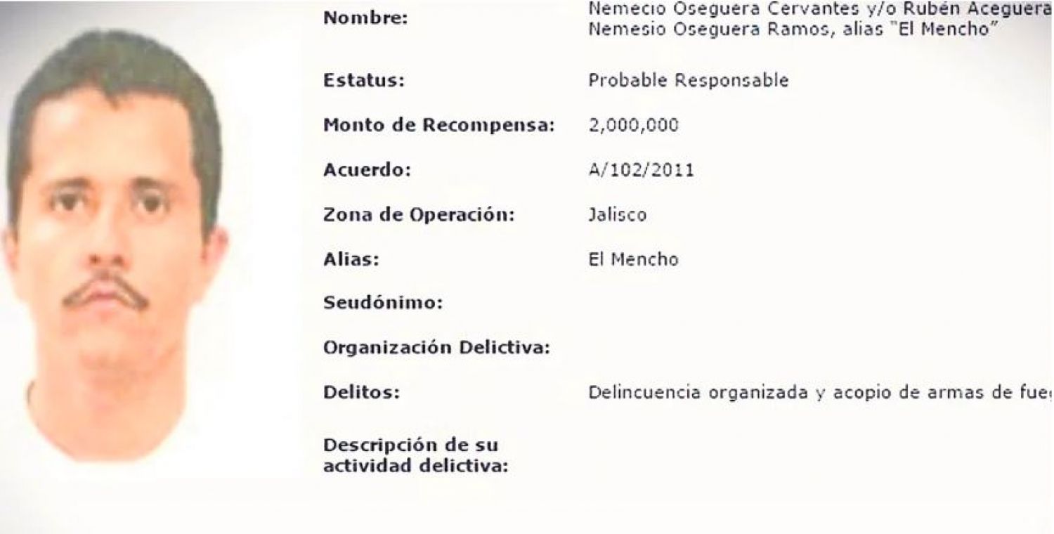 CJNG manda amenaza a medio de comunicación y a la periodista Azucena Uresti 