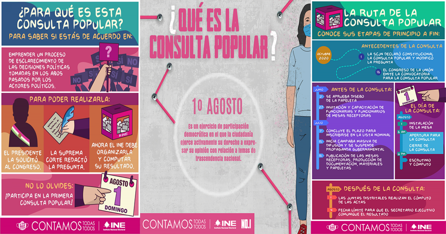 En Tlaxcala, 976 mil 357 ciudadanas y ciudadanos podrán participar en la consulta popular