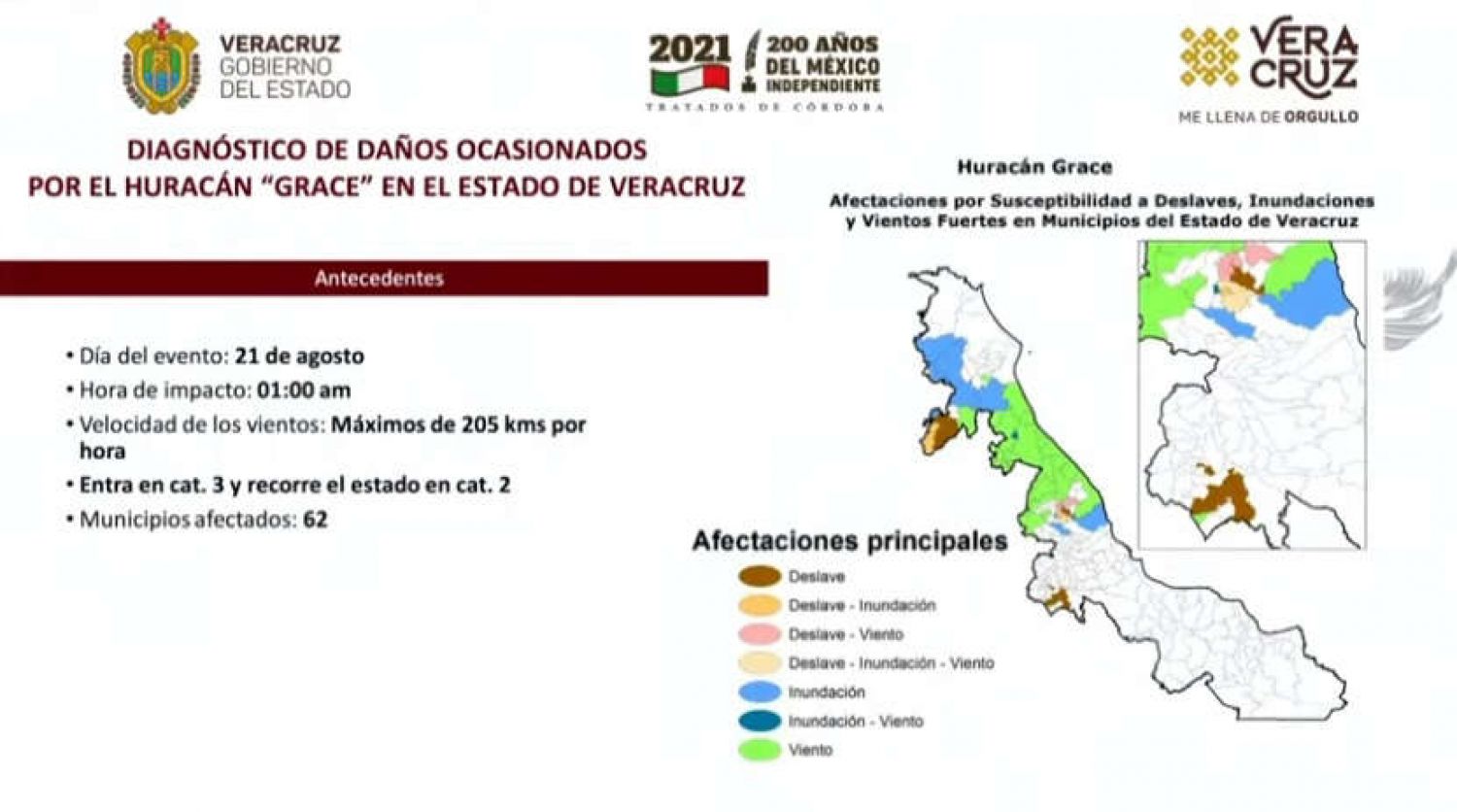 Se le dará apoyo a damnificados por 'Grace' sin límite de recursos: AMLO