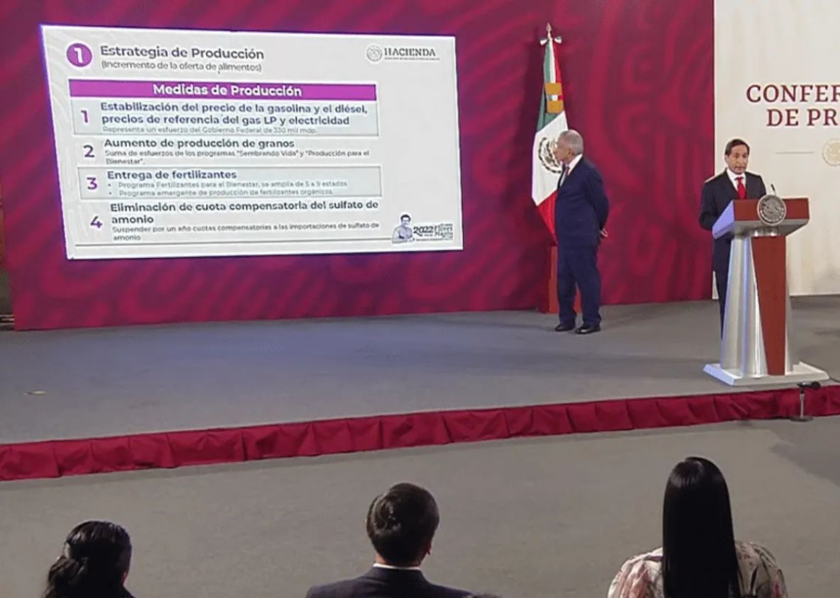 Gobierno federal presenta 'Paquete Contra la Inflación y la Carestía' ante el aumento de precios