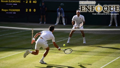 ¿Por qué se le conoce al tenis como el Deporte Blanco?