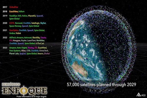 Animación: así podría verse la tierra en nueve años