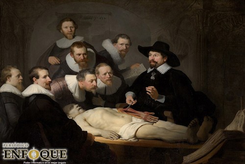 Lección de anatomía del Dr. Nicolaes Tulp