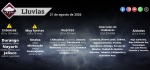 Lluvias intensas y calor extremo en México este 21 de agosto.