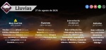 Mapa del pronóstico del clima en México con lluvias y altas temperaturas