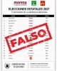 Foto: Cortesía ¿Filtración o fake news? Advierte MORENA Tlaxcala supuesta lista de candidaturas